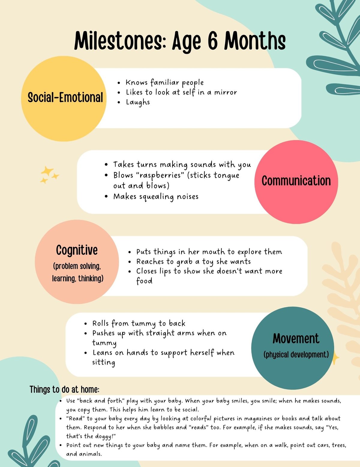 Age-Appropriate Tracing Activities & Milestones: Nurturing Fine Motor Skills Development
